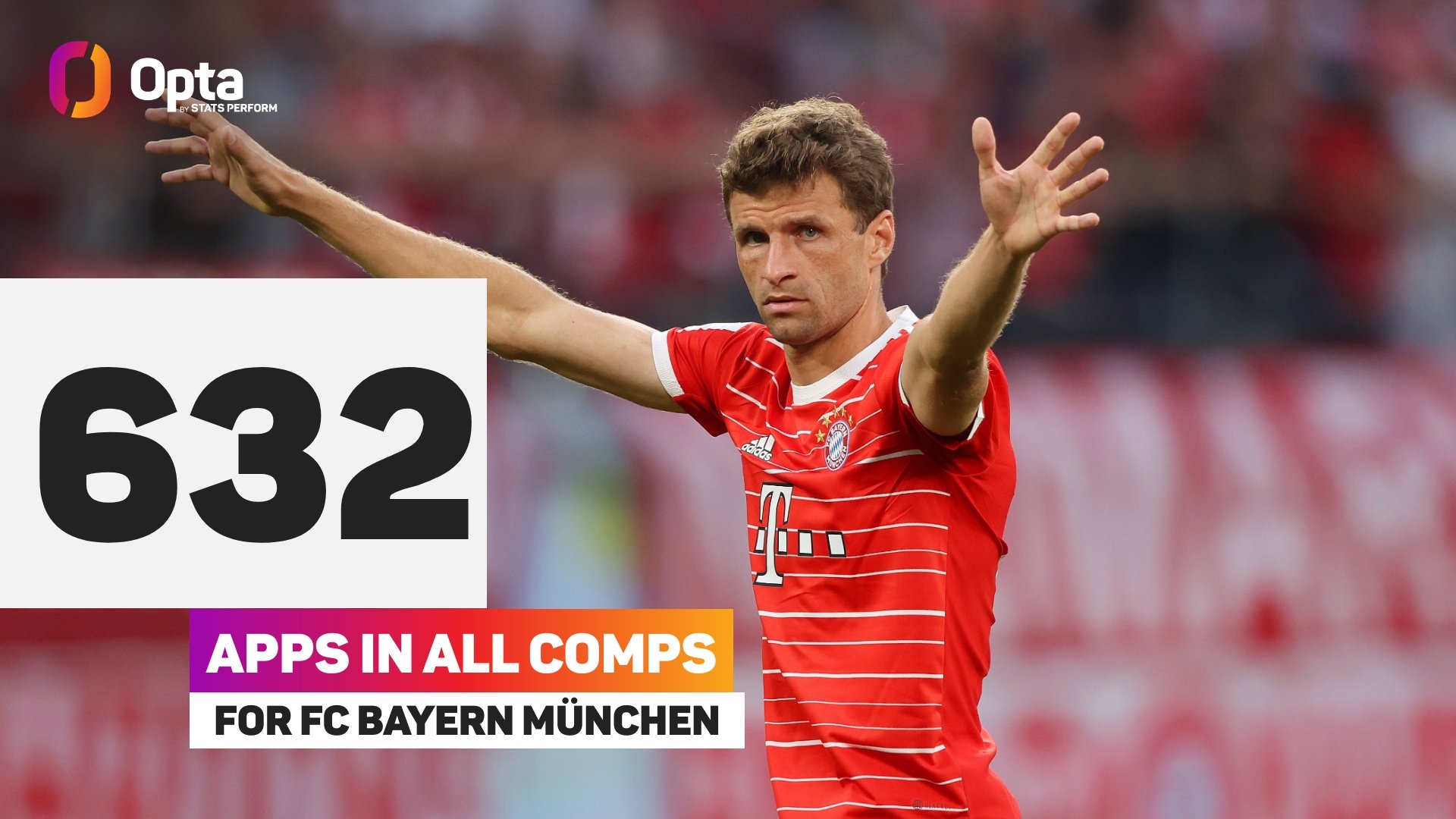 一体化管控平台